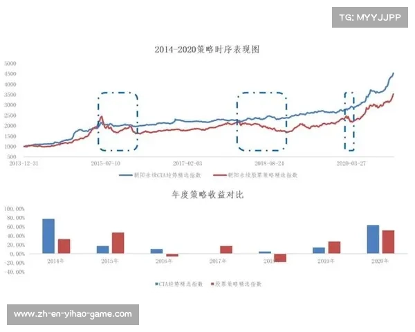 国少输给沙特后教练组连夜复盘 下场战略明确围绕全力争胜展开 国少输给沙特后教练组连夜复盘 下场战略明确围绕全力争胜展开