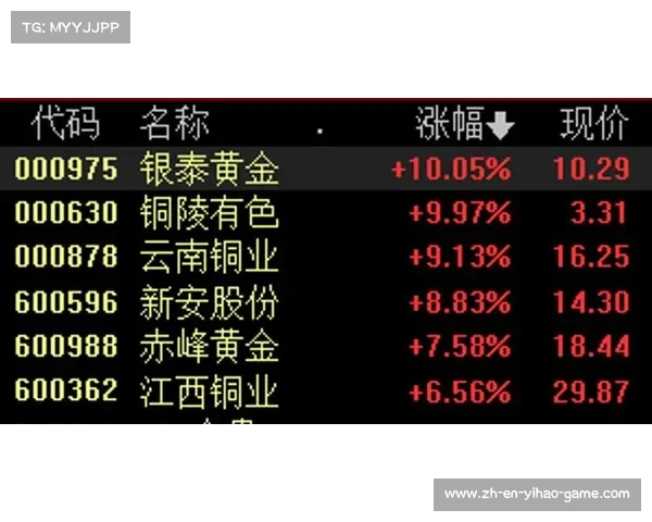 滕哈格执掌曼联后转会投入破亿元大关引人关注 滕哈格执掌曼联后转会投入破亿元大关引人关注