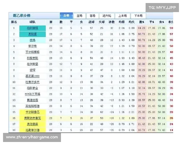 希腊足球乙级联赛最新比分及积分榜动态更新与分析 希腊足球乙级联赛最新比分及积分榜动态更新与分析